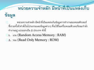 หน่วยความจาหลัก มีหน้าที่เป็นแหล่งเก็บ
ข้อมูล
หน่วยความจาหลัก มีหน้าที่เป็นแหล่งเก็บข้อมูลการทางานของคอมพิวเตอร์
ซึ่งรวมทั้งตัวคาสั่งในโปรแกรมและข้อมูลต่างๆ ที่จะใช้ในเครื่องคอมพิวเตอร์ขณะกาลัง
ทางานอยู่ แบ่งออกเป็น 2 ประเภท ดังนี้
1. แรม (Random Access Memory : RAM)
2. รอม (Read Only Memory : ROM)
 