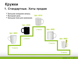 Кружки
Арт. 4515
Арт. 4534
Арт. 4662
 Большие складские запасы.
 Выгодная цена.
 Большое поле для нанесения.
1. Стандартные. Хиты продаж
Арт. 4665
Арт. 4663
 