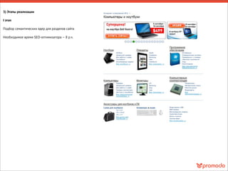 3) Этапы реализации
I этап
Подбор семантических ядер для разделов сайта
Необходимое время SEO-оптимизатора – 8 р.ч.
 