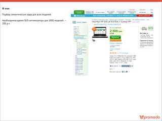 III этап
Подбор семантических ядер для всех моделей
Необходимое время SEO-оптимизатора для 2000 моделей –
200 р.ч.
 
