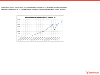 При помощи одного только текста без привлечения ссылочной массы, возможно поднять позиции по
низкочастотным запросам и создать хорошую основу для продвижения высокочастотных запросов.
 