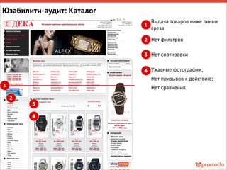 Юзабилити-аудит: Каталог
Выдача товаров ниже линии
среза
Нет фильтров
Нет сортировки
Ужасные фотографии;
Нет призывов к действию;
Нет сравнения.
 