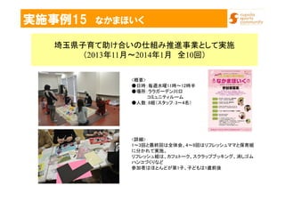 実施事例15 なかまほいく
埼玉県子育て助け合いの仕組み推進事業として実施
（2013年11月～2014年1月 全10回）
<詳細>
1～3回と最終回は全体会、4～9回はリフレッシュママと保育組
に分かれて実施。
リフレッシュ組は、カフェトーク、スクラップブッキング、消しゴム
ハンコづくりなど
参加者はほとんどが第1子、子どもは1歳前後
<概要>
●日時：毎週水曜11時～12時半
●場所：ララガーデン川口
コミュニティルーム
●人数：8組（スタッフ：3～4名）
 