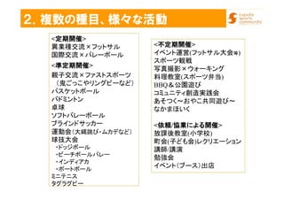 ２．複数の種目、様々な活動
<定期開催定期開催定期開催定期開催>
異業種交流×フットサル
国際交流×バレーボール
<準定期開催準定期開催準定期開催準定期開催>
親子交流×ファストスポーツ
（鬼ごっこやリングビーなど）
バスケットボール
バドミントン
卓球
ソフトバレーボール
ブラインドサッカー
運動会（大縄跳び・ムカデなど）
球技大会
・ドッジボール
・ビーチボールバレー
・インディアカ
・ポートボール
ミニテニス
タグラグビー
<不定期開催不定期開催不定期開催不定期開催>
イベント運営(フットサル大会等)
スポーツ観戦
写真撮影×ウォーキング
料理教室(スポーツ弁当)
BBQ＆公園遊び
コミュニティ創造実践会
あそつく～おやこ共同遊び～
なかまほいく
<依頼依頼依頼依頼/協業による開催協業による開催協業による開催協業による開催>
放課後教室(小学校)
町会(子ども会)レクリエーション
講師/講演
勉強会
イベント（ブース）出店
 