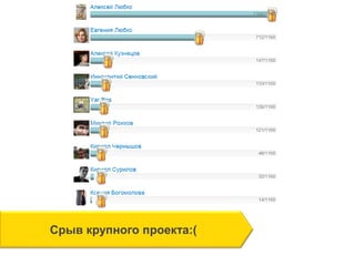 Срыв крупного проекта:(
 