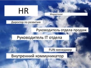 HR
Директор по развитию
Руководитель IT отдела
Руководитель отдела продаж
FUN-менеджер
Маркетолог
Внутренний коммуникатор
 