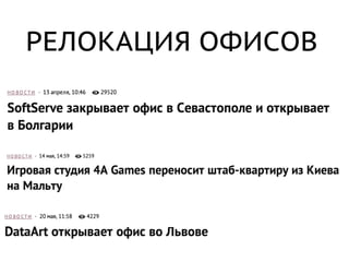 РЕЛОКАЦИЯ ОФИСОВ
 