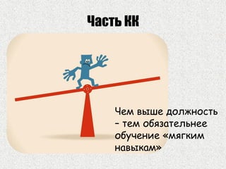 Часть КК
Чем выше должность
– тем обязательнее
обучение «мягким
навыкам»
 