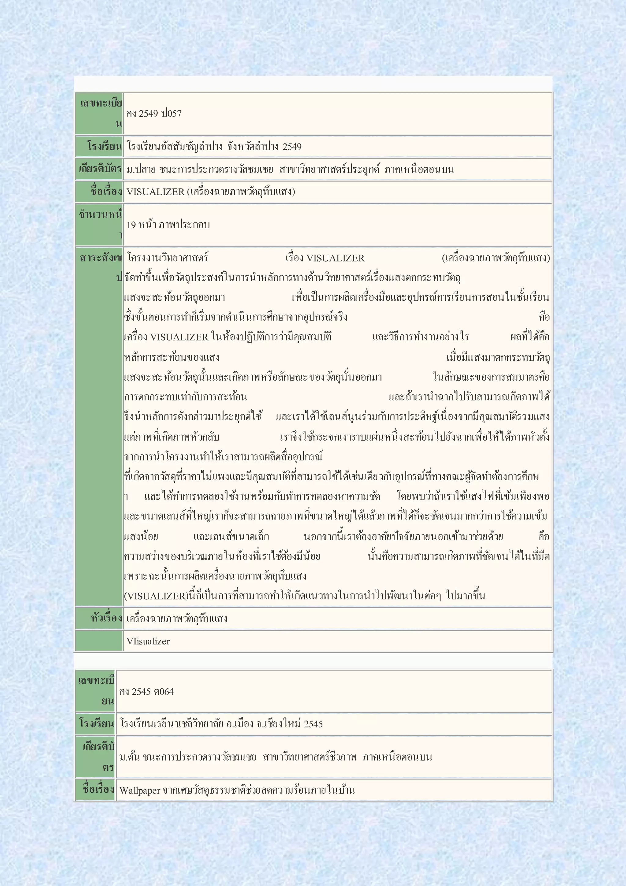 เลขทะเบีย
น
คง 2549 ป057
โรงเรียน โรงเรียนอัสสัมชัญลาปาง จังหวัดลาปาง 2549
เกียรติบัตร ม.ปลาย ชนะการประกวดรางวัลชมเชย สาขาวิทยาศาสตร์ประยุกต์ ภาคเหนือตอนบน
ชื่อเรื่อง VISUALIZER(เครื่องฉายภาพวัตถุทึบแสง)
จานวนหน้
า
19หน้าภาพประกอบ
สาระสังเข
ป
โครงงานวิทยาศาสตร์ เรื่อง VISUALIZER (เครื่องฉายภาพวัตถุทึบแสง)
จัดทาขึ้นเพื่อวัตถุประสงค์ในการนาหลักการทางด้านวิทยาศาสตร์เรื่องแสงตกกระทบวัตถุ
แสงจะสะท้อนวัตถุออกมา เพื่อเป็นการผลิตเครื่องมือและอุปกรณ์การเรียนการสอนในชั้นเรียน
ซึ่งขั้นตอนการทาก็เริ่มจากดาเนินการศึกษาจากอุปกรณ์จริง คือ
เครื่อง VISUALIZERในห้องปฏิบัติการว่ามีคุณสมบัติ และวิธีการทางานอย่างไร ผลที่ได้คือ
หลักการสะท้อนของแสง เมื่อมีแสงมาตกกระทบวัตถุ
แสงจะสะท้อนวัตถุนั้นและเกิดภาพหรือลักษณะของวัตถุนั้นออกมา ในลักษณะของการสมมาตรคือ
การตกกระทบเท่ากับการสะท้อน และถ้าเรานาฉากไปรับสามารถเกิดภาพได้
จึงนาหลักการดังกล่าวมาประยุกต์ใช้ และเราได้ใช้เลนส์นูนร่วมกับการประดิษฐ์เนื่องจากมีคุณสมบัติรวมแสง
แต่ภาพที่เกิดภาพหัวกลับ เราจึงใช้กระจกเงาราบแผ่นหนึ่งสะท้อนไปยังฉากเพื่อให้ได้ภาพหัวตั้ง
จากการนาโครงงานทาให้เราสามารถผลิตสื่ออุปกรณ์
ที่เกิดจากวัสดุที่ราคาไม่แพงและมีคุณสมบัติที่สามารถใช้ได้เช่นเดียวกับอุปกรณ์ที่ทางคณะผู้จัดทาต้องการศึกษ
า และได้ทาการทดลองใช้งานพร้อมกับทาการทดลองหาความชัด โดยพบว่าถ้าเราใช้แสงไฟที่เข้มเพียงพอ
และขนาดเลนส์ที่ใหญ่เราก็จะสามารถฉายภาพที่ขนาดใหญ่ได้แล้วภาพที่ได้ก็จะชัดเจนมากกว่าการใช้ความเข้ม
แสงน้อย และเลนส์ขนาดเล็ก นอกจากนี้เราต้องอาศัยปัจจัยภายนอกเข้ามาช่วยด้วย คือ
ความสว่างของบริเวณภายในห้องที่เราใช้ต้องมีน้อย นั้นคือความสามารถเกิดภาพที่ชัดเจนได้ในที่มืด
เพราะฉะนั้นการผลิตเครื่องฉายภาพวัตถุทึบแสง
(VISUALIZER)นี้ก็เป็นการที่สามารถทาให้เกิดแนวทางในการนาไปพัฒนาในต่อๆ ไปมากขึ้น
หัวเรื่อง เครื่องฉายภาพวัตถุทึบแสง
VIisualizer
เลขทะเบี
ยน
คง 2545 ต064
โรงเรียน โรงเรียนเรยีนาเชลีวิทยาลัย อ.เมือง จ.เชียงใหม่ 2545
เกียรติบั
ตร
ม.ต้น ชนะการประกวดรางวัลชมเชย สาขาวิทยาศาสตร์ชีวภาพ ภาคเหนือตอนบน
ชื่อเรื่อง Wallpaper จากเศษวัสดุธรรมชาติช่วยลดความร้อนภายในบ้าน
 