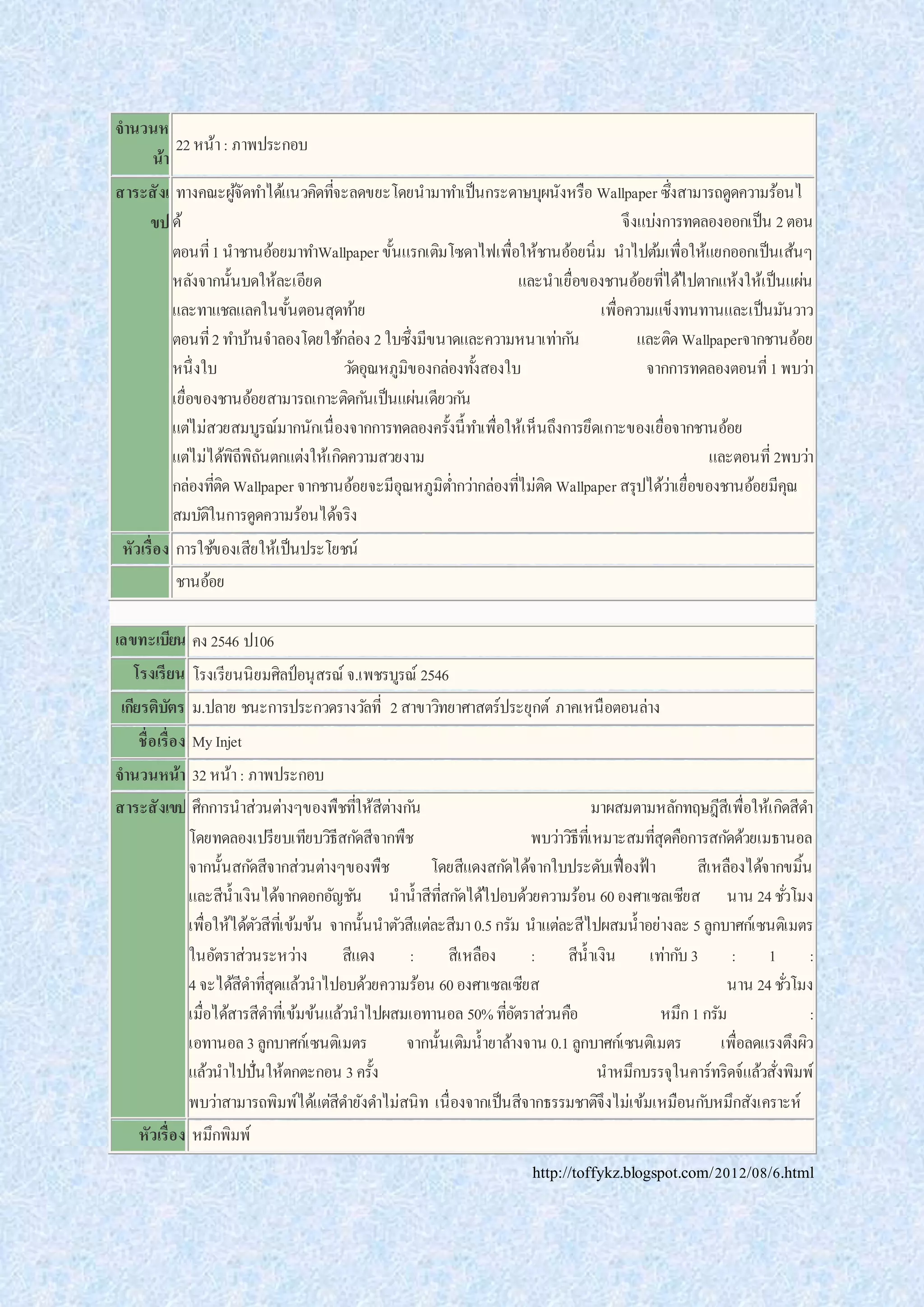 จานวนห
น้า
22หน้า: ภาพประกอบ
สาระสังเ
ขป
ทางคณะผู้จัดทาได้แนวคิดที่จะลดขยะโดยนามาทาเป็นกระดาษบุผนังหรือ Wallpaper ซึ่งสามารถดูดความร้อนไ
ด้ จึงแบ่งการทดลองออกเป็น 2ตอน
ตอนที่1นาชานอ้อยมาทาWallpaper ขั้นแรกเติมโซดาไฟเพื่อให้ชานอ้อยนิ่ม นาไปต้มเพื่อให้แยกออกเป็นเส้นๆ
หลังจากนั้นบดให้ละเอียด และนาเยื่อของชานอ้อยที่ได้ไปตากแห้งให้เป็นแผ่น
และทาแชลแลคในขั้นตอนสุดท้าย เพื่อความแข็งทนทานและเป็นมันวาว
ตอนที่2ทาบ้านจาลองโดยใช้กล่อง 2ใบซึ่งมีขนาดและความหนาเท่ากัน และติดWallpaperจากชานอ้อย
หนึ่งใบ วัดอุณหภูมิของกล่องทั้งสองใบ จากการทดลองตอนที่1พบว่า
เยื่อของชานอ้อยสามารถเกาะติดกันเป็นแผ่นเดียวกัน
แต่ไม่สวยสมบูรณ์มากนักเนื่องจากการทดลองครั้งนี้ทาเพื่อให้เห็นถึงการยึดเกาะของเยื่อจากชานอ้อย
แต่ไม่ได้พิถีพิถันตกแต่งให้เกิดความสวยงาม และตอนที่2พบว่า
กล่องที่ติดWallpaper จากชานอ้อยจะมีอุณหภูมิต่ากว่ากล่องที่ไม่ติด Wallpaper สรุปได้ว่าเยื่อของชานอ้อยมีคุณ
สมบัติในการดูดความร้อนได้จริง
หัวเรื่อง การใช้ของเสียให้เป็นประโยชน์
ชานอ้อย
เลขทะเบียน คง 2546 ป106
โรงเรียน โรงเรียนนิยมศิลป์อนุสรณ์ จ.เพชรบูรณ์ 2546
เกียรติบัตร ม.ปลาย ชนะการประกวดรางวัลที่ 2สาขาวิทยาศาสตร์ประยุกต์ ภาคเหนือตอนล่าง
ชื่อเรื่อง MyInjet
จานวนหน้า 32หน้า: ภาพประกอบ
สาระสังเขป ศึกการนาส่วนต่างๆของพืชที่ให้สีต่างกัน มาผสมตามหลักทฤษฎีสีเพื่อให้เกิดสีดา
โดยทดลองเปรียบเทียบวิธีสกัดสีจากพืช พบว่าวิธีที่เหมาะสมที่สุดคือการสกัดด้วยเมธานอล
จากนั้นสกัดสีจากส่วนต่างๆของพืช โดยสีแดงสกัดได้จากใบประดับเฟื่องฟ้ า สีเหลืองได้จากขมิ้น
และสีน้าเงินได้จากดอกอัญชัน นาน้าสีที่สกัดได้ไปอบด้วยความร้อน 60องศาเซลเซียส นาน 24ชั่วโมง
เพื่อให้ได้ตัวสีที่เข้มข้น จากนั้นนาตัวสีแต่ละสีมา 0.5กรัม นาแต่ละสีไปผสมน้าอย่างละ 5ลูกบาศก์เซนติเมตร
ในอัตราส่วนระหว่าง สีแดง : สีเหลือง : สีน้าเงิน เท่ากับ3 : 1 :
4จะได้สีดาที่สุดแล้วนาไปอบด้วยความร้อน 60องศาเซลเซียส นาน 24ชั่วโมง
เมื่อได้สารสีดาที่เข้มข้นแล้วนาไปผสมเอทานอล 50%ที่อัตราส่วนคือ หมึก1กรัม :
เอทานอล3ลูกบาศก์เซนติเมตร จากนั้นเติมน้ายาล้างจาน 0.1ลูกบาศก์เซนติเมตร เพื่อลดแรงตึงผิว
แล้วนาไปปั่นให้ตกตะกอน 3ครั้ง นาหมึกบรรจุในคาร์ทริดจ์แล้วสั่งพิมพ์
พบว่าสามารถพิมพ์ได้แต่สีดายังดาไม่สนิท เนื่องจากเป็นสีจากธรรมชาติจึงไม่เข้มเหมือนกับหมึกสังเคราะห์
หัวเรื่อง หมึกพิมพ์
http://toffykz.blogspot.com/2012/08/6.html
 