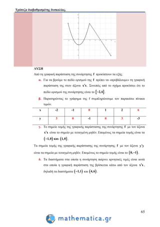 Τράπεζα διαβαθμισμένης δυσκολίας.
65
ΛΥΣΗ
Από τη γραφική παράσταση της συνάρτησης f προκύπτουν τα εξής.
α. Για να βρούμε το πεδίο ορισμού της f πρέπει να «προβάλουμε» τη γραφική
παράσταση της στον άξονα x x . Συνεπώς από το σχήμα προκύπτει ότι το
πεδίο ορισμού της συνάρτησης είναι το  2,6 .
β. Παρατηρώντας το γράφημα της f συμπληρώνουμε τον παρακάτω πίνακα
τιμών.
x -2 -1 0 1 2 6
y 3 0 -1 0 3 -3
γ. Το σημείο τομής της γραφικής παράστασης της συνάρτησης f με τον άξονα
x x είναι το σημείο με τεταγμένη μηδέν. Επομένως τα σημεία τομής είναι τα
   1,0 και 1,0 .
Τα σημεία τομής της γραφικής παράστασης της συνάρτησης f με τον άξονα y y
είναι τα σημεία με τεταγμένη μηδέν. Επομένως το σημείο τομής είναι το  0, 1 .
δ. Τα διαστήματα στα οποία η συνάρτηση παίρνει αρνητικές τιμές είναι αυτά
στα οποία η γραφική παράσταση της βρίσκεται κάτω από τον άξονα x x ,
δηλαδή τα διαστήματα  1,1 και  4,6 .
 