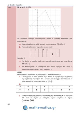 Α΄ Λυκείου :Άλγεβρα
66
105. GI_A_ALG_2_3379
Στο παραπάνω σύστημα συντεταγμένων δίνεται η γραφική παράσταση μιας
συνάρτησης f .
α. Να προσδιορίσετε το πεδίο ορισμού της συνάρτησης. (Μονάδες 6)
β. Να συμπληρώσετε τον παρακάτω πίνακα τιμών
x -3 -1 0 3
y -2 -4
(Μονάδες 6)
γ. Να βρείτε τα σημεία τομής της γραφικής παράστασης με τους άξονες.
(Μονάδες 6)
δ. Να προσδιορίσετε τα διαστήματα του πεδίου ορισμού στα οποία η
συνάρτηση παίρνει θετικές τιμές. (Μονάδες 7)
ΛΥΣΗ
Από τη γραφική παράσταση της συνάρτησης f προκύπτουν τα εξής.
α. Για να βρούμε το πεδίο ορισμού της f πρέπει να «προβάλουμε» τη γραφική
της παράσταση στον άξονα x x . Συνεπώς από το σχήμα προκύπτει ότι το
πεδίο ορισμού της συνάρτησης είναι το  3,8 .
β.
X -3 -1 0 3 7 8
Y 0 2 3 6 -2 -4
γ. Τα σημεία τομής της γραφικής παράστασης της συνάρτησης f με τον άξονα
x x είναι τα σημεία με τεταγμένη μηδέν. Επομένως τα σημεία
   3,0 και 6,0 .
 