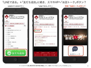 1イーンスパイア(株) 横田秀珠の著作権を尊重しつつ、是非ノウハウはシェアして行きましょう。
「LINEで送る」＋｢友だち追加｣に続き、スマホHPへ｢お店トーク｣ボタン？
LINE友だち追加ボタン ｢LINEで送る｣ボタン 予測！｢お店トーク｣...