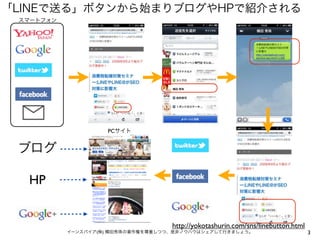 3イーンスパイア(株) 横田秀珠の著作権を尊重しつつ、是非ノウハウはシェアして行きましょう。
「LINEで送る」ボタンから始まりブログやHPで紹介される
スマートフォン
ブログ
HP
PCサイト
http://yokotashurin.com/...