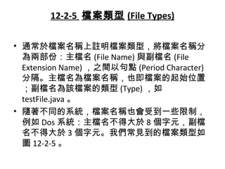 12-2-5 檔案類型 (File Types)
• 通常於檔案名稱上註明檔案類型，將檔案名稱分
為兩部份：主檔名 (File Name) 與副檔名 (File
Extension Name) ，之間以句點 (Period Character)
分隔。主檔名為檔案名稱，也即檔案的起始位置
；副檔名為該檔案的類型 (Type) ，如
testFile.java 。
• 隨著不同的系統，檔案名稱也會受到一些限制，
例如 Dos 系統：主檔名不得大於 8 個字元，副檔
名不得大於 3 個字元。我們常見到的檔案類型如
圖 12-2-5 。
 