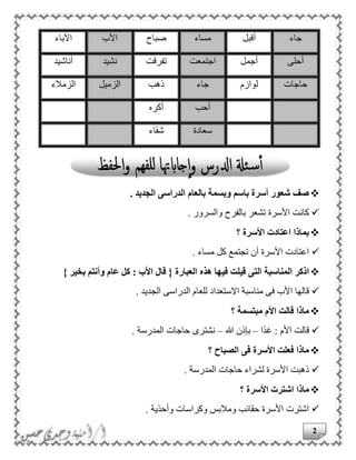 2
‫جاء‬‫أقبل‬‫مساء‬‫صباح‬‫األب‬‫اآلباء‬
‫أحلى‬‫أجم‬‫ل‬‫اجتمعت‬‫تفرقت‬‫نشيد‬‫أناشيد‬
‫حاجات‬‫لوازم‬‫جاء‬‫ذهب‬‫الزميل‬‫الزمالء‬
‫أحب‬‫أكره‬
‫سعادة‬‫شقاء‬
. ‫الجديد‬ ‫الدراسى‬ ‫بالعام‬ ‫وبسمة‬ ‫باسم‬ ‫أسرة‬ ‫شعور‬ ‫صف‬
. ‫والسرور‬ ‫بالفرح‬ ‫تشعر‬ ‫األسرة‬ ‫كانت‬
‫؟‬ ‫األسرة‬ ‫اعتادت‬ ‫بماذا‬
. ‫مساء‬ ‫كل‬ ‫تجتمع‬ ‫أن‬ ‫األسرة‬ ‫اعتادت‬
‫قيل‬ ‫التى‬ ‫المناسبة‬ ‫اذكر‬} ‫بخير‬ ‫وأنتم‬ ‫عام‬ ‫كل‬ : ‫األب‬ ‫قال‬ { ‫العبارة‬ ‫هذه‬ ‫فيها‬ ‫ت‬
. ‫الجديد‬ ‫الدراسى‬ ‫للعام‬ ‫االستعداد‬ ‫مناسبة‬ ‫فى‬ ‫األب‬ ‫قالها‬
‫؟‬ ‫مبتسمة‬ ‫األم‬ ‫قالت‬ ‫ماذا‬
‫ًا‬‫د‬‫غ‬ : ‫األم‬ ‫قالت‬–‫هللا‬ ‫بإذن‬–. ‫المدرسة‬ ‫حاجات‬ ‫نشترى‬
‫؟‬ ‫الصباح‬ ‫فى‬ ‫األسرة‬ ‫فعلت‬ ‫ماذا‬
. ‫المدرسة‬ ‫حاجات‬ ‫لشراء‬ ‫األسرة‬ ‫ذهبت‬
‫اشت‬ ‫ماذا‬‫؟‬ ‫األسرة‬ ‫رت‬
. ‫وأحذية‬ ‫وكراسات‬ ‫ومالبس‬ ‫حقائب‬ ‫األسرة‬ ‫اشترت‬
 