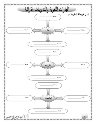4
‫أكم‬: ‫المفردات‬ ‫خريطة‬ ‫ل‬
‫سعادة‬
........................... ‫معناها‬
........................... ‫مضادها‬‫نوعها‬...........................
.............................................. ‫الجملة‬
‫اقترب‬
........................... ‫معناها‬
.............. ‫مضادها‬........................................ ‫نوعها‬
.............................................. ‫الجملة‬
‫اجتمعت‬
........................... ‫معناها‬
........................... ‫مضادها‬........................... ‫نوعها‬
........................ ‫الجملة‬......................
 