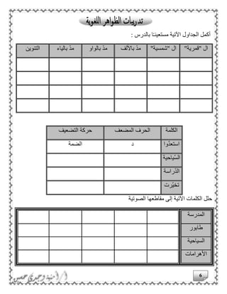 6
‫الجد‬ ‫أكمل‬‫اآلتية‬ ‫اول‬‫بالدرس‬ ‫ا‬ً‫ـ‬‫مستعين‬:
"‫"قمرية‬ ‫ال‬"‫"شمسية‬ ‫ال‬‫مد‬‫باأللف‬‫بالواو‬ ‫مد‬‫بالياء‬ ‫مد‬‫التنوين‬
‫الكلمة‬‫المضعف‬ ‫الحرف‬‫التضعيف‬ ‫حركة‬
‫اس‬‫وا‬‫تعد‬‫د‬‫الضمة‬
‫ياحية‬‫الس‬
‫راسة‬‫الد‬
‫رت‬‫تخي‬
‫الصوتية‬ ‫مقاطعها‬ ‫إلى‬ ‫اآلتية‬ ‫الكلمات‬ ‫حلل‬
‫المدرسة‬
‫طابور‬
‫السياحية‬
‫األهرامات‬
 