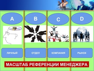 А В С D
ЛИЧНЫЙ ОТДЕЛ КОМПАНИЯ РЫНОК
МАСШТАБ РЕФЕРЕНЦИИ МЕНЕДЖЕРА
 