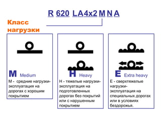 M Medium
M - средние нагрузки-
эксплуатация на
дорогах с хорошим
покрытием
H Heavy
H - тяжелые нагрузки-
эксплуатация на
подготовленных
дорогах без покрытий
или с нарушенным
покрытием
E Extra heavy
E - сверхтяжелые
нагрузки-
эксплуатация на
специальных дорогах
или в условиях
бездорожья.
R 620 A4x2 M N AL
Класс
нагрузки
 