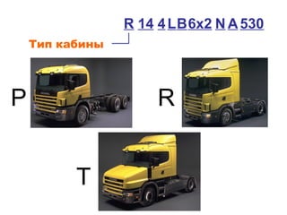 Тип кабины
R 14 В6x2 530N AL4
Р R
T
 