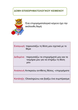 ΔΟΜΗ ΕΠΙΧΕΙΡΗΜΑΤΟΛΟΓΙΚΟΥ ΚΕΙΜΕΝΟΥ
Ένα επιχειρηματολογικό κείμενο έχει την
ακόλουθη δομή:
Εισαγωγή: παρουσιάζω τη θέση μου σχετικά με το
θέμα
Δεδομένα : παρουσιάζω τα επιχειρήματά μου και τα
τεκμήρια μου για να στηρίξω τη θέση
μου
Ανασκευή Αντικρούω αντίθετες θέσεις –επιχειρήματα
Κατάληξη :Ολοκληρώνω και βγάζω ένα συμπέρασμα
 