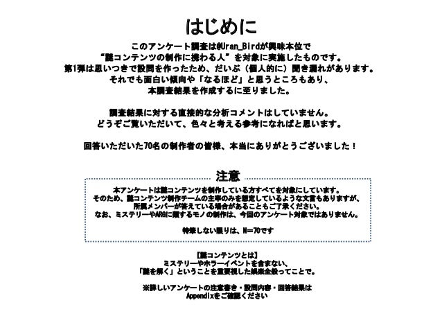 謎コンテンツ制作者向けアンケート第1段 集計結果