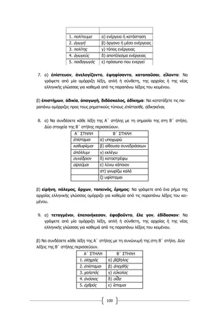 100
1. πολίτευμα α) ενέργεια ή κατάσταση
2. ἀγωγή β) όργανο ή μέσο ενέργειας
3. πολίτης γ) τόπος ενέργειας
4. ἀγωγεύς δ) αποτέλεσμα ενέργειας
5. παιδαγωγός ε) πρόσωπο που ενεργεί
7. α) ἐπίστευον, ἀνελογίζοντο, ἐψηφίσαντο, καταπαῦσαι, εἵλοντο: Να
γράψετε από μία ομόρριζη λέξη, απλή ή σύνθετη, της αρχαίας ή της νέας
ελληνικής γλώσσας για καθεμιά από τις παραπάνω λέξεις του κειμένου.
β) ἐπιστήμων, ἀδικία, ἀπαγωγή, διδάσκαλος, ἀδίκημα: Να κατατάξετε τις πα-
ραπάνω ομόρριζες προς τους ρηματικούς τύπους ἐπίστασθε, ἠδικηκέναι,
8. α) Να συνδέσετε κάθε λέξη της Α΄ στήλης με τη σημασία της στη Β΄ στήλη.
Δύο στοιχεία της Β΄ στήλης περισσεύουν.
Α΄ ΣΤΗΛΗ Β΄ ΣΤΗΛΗ
έπίσταμαι α) υποχωρώ
καθυφίεμαι β) αίθουσα συνεδριάσεων
ἀπόλλυμι γ) εκλέγω
συνέδριον δ) καταστρέφω
αἱροῦμαι ε) λύνω κάποιον
στ) γνωρίζω καλά
ζ) υφίσταμαι
β) εἰρήνη, πόλεμος, ἄρχων, ταπεινός, ἔρημος: Να γράψετε από ένα ρήμα της
αρχαίας ελληνικής γλώσσας ομόρριζο για καθεμία από τις παραπάνω λέξεις του κει-
μένου.
9. α) τεταγμένοι, ἐπεποιήκεσαν, ἐφοβοῦντο, ἔλε γον, ἐδίδασκον: Να
γράψετε από μία ομόρριζη λέξη, απλή ή σύνθετη, της αρχαίας ή της νέας
ελληνικής γλώσσας για καθεμιά από τις παραπάνω λέξεις του κειμένου.
β) Να συνδέσετε κάθε λέξη της Α΄ στήλης με τη συνώνυμή της στη Β΄ στήλη. Δύο
λέξεις της Β΄ στήλης περισσεύουν.
Α΄ ΣΤΗΛΗ Β΄ ΣΤΗΛΗ
1. αἰσχρός α) βέβηλος
2. ἐπίσταμαι β) ἀπεχθής
3. χαλεπός γ) εὔκολος
4. ἀνόσιος δ) οἶδα
5. ἐχθρός ε) ἵσταμαι
 