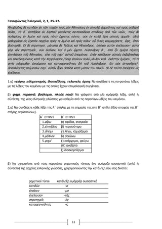 13
Ξενοφῶντος Ἑλληνικά, 2, 1, 25-27.
Ἀλκιβιάδης δὲ κατιδὼν ἐκ τῶν τειχῶν τοὺς μὲν Ἀθηναίους ἐν αἰγιαλῷ ὁρμοῦντας καὶ πρὸς οὐδεμιᾷ
πόλει͵ τὰ δ΄ ἐπιτήδεια ἐκ Σηστοῦ μετιόντας πεντεκαίδεκα σταδίους ἀπὸ τῶν νεῶν͵ τοὺς δὲ
πολεμίους ἐν λιμένι καὶ πρὸς πόλει ἔχοντας πάντα͵ οὐκ ἐν καλῷ ἔφη αὐτοὺς ὁρμεῖν͵ ἀλλὰ
μεθορμίσαι εἰς Σηστὸν παρῄνει πρός τε λιμένα καὶ πρὸς πόλιν· οὗ ὄντες ναυμαχήσετε͵ ἔφη͵ ὅταν
βούλησθε. Οἱ δὲ στρατηγοί͵ μάλιστα δὲ Τυδεὺς καὶ Μένανδρος͵ ἀπιέναι αὐτὸν ἐκέλευσαν· αὐτοὶ
γὰρ νῦν στρατηγεῖν͵ οὐκ ἐκεῖνον. Καὶ ὁ μὲν ᾤχετο. Λύσανδρος δ΄͵ ἐπεὶ ἦν ἡμέρα πέμπτη
ἐπιπλέουσι τοῖς Ἀθηναίοις͵ εἶπε τοῖς παρ΄ αὐτοῦ ἑπομένοις͵ ἐπὰν κατίδωσιν αὐτοὺς ἐκβεβηκότας
καὶ ἐσκεδασμένους κατὰ τὴν Χερρόνησον (ὅπερ ἐποίουν πολὺ μᾶλλον καθ΄ ἑκάστην ἡμέραν͵ τά τε
σιτία πόρρωθεν ὠνούμενοι καὶ καταφρονοῦντες δὴ τοῦ Λυσάνδρου͵ ὅτι οὐκ ἀντανῆγεν)͵
ἀποπλέοντας τοὔμπαλιν παρ΄ αὐτὸν ἆραι ἀσπίδα κατὰ μέσον τὸν πλοῦν. Οἱ δὲ ταῦτα ἐποίησαν ὡς
ἐκέλευσε.
1.α) νεώριο, ελλιμενισμός, διασκέδαση, τελωνείο, άρση: Να συνδέσετε τις πα-ραπάνω λέξεις
με τις λέξεις του κειμένου με τις οποίες έχουν ετυμολογική συγγένεια.
β) φημί, παραινῶ, βούλομαι, πλοῦς ποιῶ: Να γράψετε από μία ομόρριζη λέξη, απλή ή
σύνθετη, της νέας ελληνικής γλώσσας για καθεμία από τις παραπάνω λέξεις του κειμένου.
2.α) Να συνδέσετε κάθε λέξη της Α΄ στήλης με τη σημασία της στη Β΄ στήλη (δύο στοιχεία της Β΄
στήλης περισσεύουν).
Α΄ ΣΤΗΛΗ Β΄ ΣΤΗΛΗ
1.αἴρω α) εφόδια, αναγκαία
2.ἐπιτήδεια β) περισσότερο
3.ἄπειμι γ) λέγω, ισχυρίζομαι
4.μᾶλλον δ) σηκώνω
5.φημί ε) απέρχομαι, φεύγω
στ) αναζητώ
ζ) διασκορπίζομαι
β) Να σχηματίστε από τους παρακάτω ρηματικούς τύπους ένα ομόρριζο ουσιαστικό (απλό ή
σύνθετο) της αρχαίας ελληνικής γλώσσας, χρησιμοποιώντας την κατάληξη που σας δίνεται:
ρηματικοί τύποι κατάληξη ομόρριζα ουσιαστικά
κατιδών -α
ἐποίουν -μα
ἐκέλευσαν -τής
στρατηγεῖν -ός
καταφρονοῦντες -ις
 