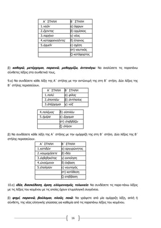 16
Α΄ ΣΤΗΛΗ Β΄ ΣΤΗΛΗ
1.νεῶν α) άφρων
2.ἔχοντας β) ορμίσκος
3.παρῄνει γ) νέος
4.καταφρονοῦντες δ) έπαινος
5.ὁρμεῖν ε) σχέση
στ) ναυτικός
ζ) κατάφορτος
β) καθορῶ, μετέρχομαι, παραινῶ, μεθορμίζω, ἀντανάγω: Να αναλύσετε τις παραπάνω
σύνθετες λέξεις στα συνθετικά τους.
9.α) Να συνδέσετε κάθε λέξη της Α΄ στήλης με την αντώνυμή της στη Β΄ στήλη. Δύο λέξεις της
Β΄ στήλης περισσεύουν.
Α΄ ΣΤΗΛΗ Β΄ ΣΤΗΛΗ
1.πολύ α) φίλος
2.ἀποπλέω β) ἀντίπαλος
3.ἀπέρχομαι γ) νύξ
4.πολέμιος δ) εἰσπλέω
5.ἡμέρα ε) ἔρχομαι
στ) ἐπιβιβάζω
ζ) ὀλίγον
β) Να συνδέσετε κάθε λέξη της Α΄ στήλης με την ομόρριζή της στη Β΄ στήλη. Δύο λέξεις της Β΄
στήλης περισσεύουν.
Α΄ ΣΤΗΛΗ Β΄ ΣΤΗΛΗ
1.κατιδών α) αργυρώνητος
2.ναυμαχήσετε β) ιδέα
3.ἐκβεβηκότας γ) εκποίηση
4.ὠνούμενοι δ) έκβαση
5.ἐποίησαν ε) ναυπηγός
στ) κατάθεση
ζ) επιβίβαση
10.α) ιδέα, διασκέδαση, άρση, ελλιμενισμός, τελωνείο: Να συνδέσετε τις παρα-πάνω λέξεις
με τις λέξεις του κειμένου με τις οποίες έχουν ετυμολογική συγγένεια.
β) φημί, παραινῶ, βούλομαι, πλοῦς, ποιῶ: Να γράψετε από μία ομόρριζη λέξη, απλή ή
σύνθετη, της νέας ελληνικής γλώσσας για καθεμία από τις παραπάνω λέξεις του κειμένου.
 