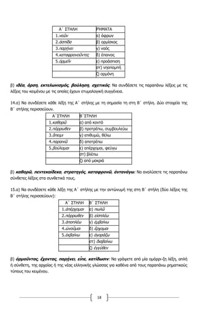 18
Α΄ ΣΤΗΛΗ ΡΉΜΑΤΑ
1.νεῶν α) άφρων
2.ἀσπίδα β) ορμίσκος
3.παρῄνει γ) ναός
4.καταφρονοῦντες δ) έπαινος
5.ὁρμεῖν ε) προάσπιση
στ) νηοπομπή
ζ) ορμόνη
β) ιδέα, άρση, εκτελωνισμός, βούληση, σχετικός: Να συνδέσετε τις παραπάνω λέξεις με τις
λέξεις του κειμένου με τις οποίες έχουν ετυμολογική συγγένεια.
14.α) Να συνδέσετε κάθε λέξη της Α΄ στήλης με τη σημασία τη στη Β΄ στήλη. Δύο στοιχεία της
Β΄ στήλης περισσεύουν.
Α΄ΣΤΗΛΗ Β΄ΣΤΗΛΗ
1.καθορῶ α) από κοντά
2.πόρρωθεν β) προτρέπω, συμβουλεύω
3.ἄπειμι γ) επιθυμώ, θέλω
4.παραινῶ δ) αποτρέπω
5.βούλομαι ε) απέρχομαι, φεύγω
στ) βλέπω
ζ) από μακριά
β) καθορῶ, πεντεκαίδεκα, στρατηγός, καταφρονῶ, ἀντανάγω: Να αναλύσετε τις παραπάνω
σύνθετες λέξεις στα συνθετικά τους.
15.α) Να συνδέσετε κάθε λέξη της Α΄ στήλης με την αντώνυμή της στη Β΄ στήλη (δύο λέξεις της
Β΄ στήλης περισσεύουν):
Α΄ ΣΤΗΛΗ Β΄ ΣΤΗΛΗ
1.ἀπέρχομαι α) πωλῶ
2.πόρρωθεν β) εἰσπλέω
3.ἀποπλέω γ) ἐμβαίνω
4.ὠνοῦμαι δ) ἔρχομαι
5.ἐκβαίνω ε) ἀγοράζω
στ) διαβαίνω
ζ) ἐγγύθεν
β) ὁρμοῦντας, ἔχοντας, παρῄνει, εἶπε, κατίδωσιν: Να γράψετε από μία ομόρρι-ζη λέξη, απλή
ή σύνθετη, της αρχαίας ή της νέας ελληνικής γλώσσας για καθένα από τους παραπάνω ρηματικούς
τύπους του κειμένου.
 