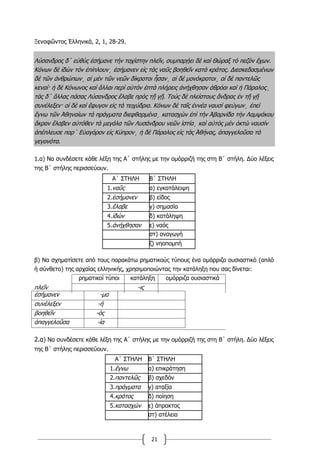 21
Ξενοφῶντος Ἑλληνικά, 2, 1, 28-29.
Λύσανδρος δ΄ εὐθὺς ἐσήμανε τὴν ταχίστην πλεῖν, συμπαρῄει δὲ καὶ Θώραξ τὸ πεζὸν ἔχων.
Κόνων δὲ ἰδὼν τὸν ἐπίπλουν͵ ἐσήμανεν εἰς τὰς ναῦς βοηθεῖν κατὰ κράτος. Διεσκεδασμένων
δὲ τῶν ἀνθρώπων͵ αἱ μὲν τῶν νεῶν δίκροτοι ἦσαν͵ αἱ δὲ μονόκροτοι͵ αἱ δὲ παντελῶς
κεναί· ἡ δὲ Κόνωνος καὶ ἄλλαι περὶ αὐτὸν ἑπτὰ πλήρεις ἀνήχθησαν ἁθρόαι καὶ ἡ Πάραλος͵
τὰς δ΄ ἄλλας πάσας Λύσανδρος ἔλαβε πρὸς τῇ γῇ. Τοὺς δὲ πλείστους ἄνδρας ἐν τῇ γῇ
συνέλεξεν· οἱ δὲ καὶ ἔφυγον εἰς τὰ τειχύδρια. Κόνων δὲ ταῖς ἐννέα ναυσὶ φεύγων͵ ἐπεὶ
ἔγνω τῶν Ἀθηναίων τὰ πράγματα διεφθαρμένα͵ κατασχὼν ἐπὶ τὴν Ἀβαρνίδα τὴν Λαμψάκου
ἄκραν ἔλαβεν αὐτόθεν τὰ μεγάλα τῶν Λυσάνδρου νεῶν ἱστία͵ καὶ αὐτὸς μὲν ὀκτὼ ναυσὶν
ἀπέπλευσε παρ΄ Εὐαγόραν εἰς Κύπρον͵ ἡ δὲ Πάραλος εἰς τὰς Ἀθήνας, ἀπαγγελοῦσα τὰ
γεγονότα.
1.α) Να συνδέσετε κάθε λέξη της Α΄ στήλης με την ομόρριζή της στη Β΄ στήλη. Δύο λέξεις
της Β΄ στήλης περισσεύουν.
Α΄ ΣΤΗΛΗ Β΄ ΣΤΗΛΗ
1.ναῦς α) εγκατάλειψη
2.ἐσήμανεν β) είδος
3.ἔλαβε γ) σημασία
4.ἰδών δ) κατάληψη
5.ἀνήχθησαν ε) ναός
στ) αναγωγή
ζ) νηοπομπή
β) Να σχηματίσετε από τους παρακάτω ρηματικούς τύπους ένα ομόρριζο ουσιαστικό (απλό
ή σύνθετο) της αρχαίας ελληνικής, χρησιμοποιώντας την κατάληξη που σας δίνεται:
ρηματικοί τύποι κατάληξη ομόρριζα ουσιαστικά
πλεῖν -ις
ἐσήμανεν -μα
συνέλεξεν -ή
βοηθεῖν -ός
ἀπαγγελοῦσα -ία
2.α) Να συνδέσετε κάθε λέξη της Α΄ στήλης με την ομόρριζή της στη Β΄ στήλη. Δύο λέξεις
της Β΄ στήλης περισσεύουν.
Α΄ ΣΤΗΛΗ Β΄ ΣΤΗΛΗ
1.ἔγνω α) επικράτηση
2.παντελῶς β) σχεδόν
3.πράγματα γ) αταξία
4.κράτος δ) ποίηση
5.κατασχών ε) άπρακτος
στ) ατέλεια
 