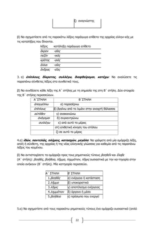 22
ζ) αναγνώστης
β) Να σχηματίσετε από τις παρακάτω λέξεις παράγωγα επίθετα της αρχαίας ελληνι-κής με
τις καταλήξεις που δίνονται.
λέξεις κατάληξη παράγωγο επίθετο
ἄκραν -αῖος
πεζόν -ικός
κράτος -αιός
ἄλλαι -οῖος
ἄνδρας -εῖος
3. α) ἐπίπλους, δίκροτος, συλλέγω, διαφθείρομαι, κατέχω: Να αναλύσετε τις
παραπάνω σύνθετες λέξεις στα συνθετικά τους.
β) Να συνδέσετε κάθε λέξη της Α΄ στήλης με τη σημασία της στη Β΄ στήλη. Δύο στοιχεία
της Β΄ στήλης περισσεύουν.
Α΄ΣΤΗΛΗ Β΄ΣΤΗΛΗ
ἀπαγγέλλω α) παρασέρνω
ἐπίπλους β) βγαίνω από το λιμάνι στην ανοιχτή θάλασσα
αὐτόθεν γ) ανακοινώνω
ἀνάγομαι δ) συγκεντρώνω
συλλέγω ε) από αυτό το μέρος
στ) επιθετική κίνηση του στόλου
ζ) σε αυτό το μέρος
4.α) ἰδών, παντελῶς, πλήρεις, κατασχών, μεγάλα: Να γράψετε από μία ομόρριζη λέξη,
απλή ή σύνθετη, της αρχαίας ή της νέας ελληνικής γλώσσας για καθεμία από τις παραπάνω
λέξεις του κειμένου.
β) Να αντιστοιχίσετε τα ομόρριζα προς τους ρηματικούς τύπους βοηθεῖν και ἔλαβε
(Α΄ στήλη): βοηθός, βοήθεια, λῆμμα, λημμάτιον, λῆψις ουσιαστικά με την κα-τηγορία στην
οποία ανήκουν (Β΄ στήλη). Μία κατηγορία περισσεύει.
Α΄ ΣΤΗΛΗ Β' ΣΤΗΛΗ
1.βοηθός α) ενέργεια ή κατάσταση
2.λῆμμα β) υποκοριστικό
3.λῆψις γ) αποτέλεσμα ενέργειας
4.λημμάτιον δ) όργανο ή μέσο
5.βοήθεια ε) πρόσωπο που ενεργεί
5.α) Να σχηματίστε από τους παρακάτω ρηματικούς τύπους ένα ομόρριζο ουσιαστικό (απλό
 