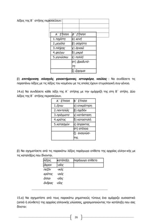 26
λέξεις της Β΄ στήλης περισσεύουν:
Α΄ ΣΤΗΛΗ Β΄ ΣΤΗΛΗ
1.ταχίστη α) κενή
2.μεγάλα β) αἰσχίστη
3.πλήρης γ) ἀγνοῶ
4.φεύγω δ) μικρά
5.γιγνώσκω ε) πολλή
στ) βραδυτά-
τη
ζ) ἔρχομαι
β) επιτάχυνση, πλοηγός, γαιοκτήμονας, ιστιοφόρο, ναύλος : Να συνδέσετε τις
παραπάνω λέξεις με τις λέξεις του κειμένου με τις οποίες έχουν ετυμολογική συγ-γένεια.
14.α) Να συνδέσετε κάθε λέξη της Α΄ στήλης με την ομόρριζή της στη Β΄ στήλη. Δύο
λέξεις της Β΄ στήλης περισσεύουν.
Α΄ ΣΤΗΛΗ Β΄ ΣΤΗΛΗ
1.ἔγνω α) επικράτηση
2.παντελῶς β) σχεδόν
3.πράγματα γ) κατάσταση
4.κράτος δ) καταστολή
5.κατασχών ε) άπρακτος
στ) ατέλεια
ζ) αναγνώσ-
της
β) Να σχηματίσετε από τις παρακάτω λέξεις παράγωγα επίθετα της αρχαίας ελληνι-κής με
τις καταλήξεις που δίνονται.
λέξεις κατάληξη παράγωγο επίθετο
ἄκραν -αῖος
πεζόν -ικός
κράτος -αιός
ἄλλαι -οῖος
ἄνδρας -εῖος
15.α) Να σχηματίστε από τους παρακάτω ρηματικούς τύπους ένα ομόρριζο ουσιαστικό
(απλό ή σύνθετο) της αρχαίας ελληνικής γλώσσας, χρησιμοποιώντας την κατάληξη που σας
δίνεται:
 
