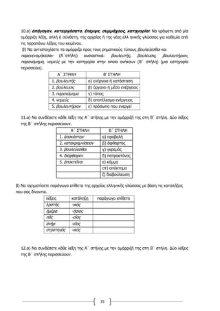 35
10.α) ἀπήγαγεν, κατειργάσατο, ἔπεμψε, συμμάχους, κατηγορίαι: Να γράψετε από μία
ομόρριζη λέξη, απλή ή σύνθετη, της αρχαίας ή της νέας ελλ ηνικής γλώσσας για καθεμία από
τις παραπάνω λέξεις του κειμένου.
β) Να αντιστοιχίσετε τα ομόρριζα προς τους ρηματικούς τύπους βουλεύεσθαι και
παρενενομήκεσαν (Α΄στήλη) ουσιαστικά: βουλευτής, βούλευσις, βουλευτήριον,
παρανόμημα, νομεύς με την κατηγορία στην οποία ανήκουν (Β΄ στήλη) (μια κατηγορία
περισσεύει).
Α΄ ΣΤΗΛΗ Β' ΣΤΗΛΗ
1. βουλευτής α) ενέργεια ή κατάσταση
2. βούλευσις β) όργανο ή μέσο ενέργειας
3. παρανόμημα γ) τόπος
4. νομεύς δ) αποτέλεσμα ενέργειας
5. βουλευτήριον ε) πρόσωπο που ενεργεί
11.α) Να συνδέσετε κάθε λέξη της Α΄ στήλης με την ομόρριζή της στη Β΄ στήλη. Δύο λέξεις
της Β΄ στήλης περισσεύουν.
Α΄ ΣΤΗΛΗ Β΄ ΣΤΗΛΗ
1. ἀποκόπτειν α) προβολή
2. κατακρημνίσειαν β) άφθαρτος
3. βουλεύεσθαι γ) γκρεμός
4. διέφθειρεν δ) πατροκτόνος
5. ἀποκτεῖναι ε) κόμμα
στ) απόκτημα
ζ) διαβούλευση
β) Να σχηματίσετε παράγωγα επίθετα της αρχαίας ελληνικής γλώσσας με βάση τις καταλήξεις
που σας δίνονται.
λέξεις κατάληξη παράγωγο επίθετο
λῃστής -ικός
ἡμέρα -ήσιος
πᾶς -οῖος
ἀνήρ -εῖος
στρατηγός -ικός
12.α) Να συνδέσετε κάθε λέξη της Α΄ στήλης με την ομόρριζή της στη Β΄ στήλη. Δύο λέξεις
της Β΄ στήλης περισσεύουν.
 