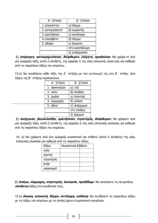 36
Α΄ ΣΤΗΛΗ Β΄ ΣΤΗΛΗ
1.ἀποκόπτειν α) δόγμα
2.κατειργάσατο β) εγκρατής
3.κρατήσειαν γ) κατάληψη
4.ἐπελάβετο δ) δείγμα
5.ἔδοξεν ε) διακοπή
στ) εγκατάλειψη
ζ) επεξεργασία
β) ἀπήγαγεν, κατακρημνίσειαν, διέφθειρεν, ἐλέγετο, προδοῦναι: Να γράψε-τε από
μία ομόρριζη λέξη, απλή ή σύνθετη, της αρχαίας ή της νέας ελληνικής γλώσ-σας για καθεμία
από τις παραπάνω λέξεις του κειμένου.
13.α) Να συνδέσετε κάθε λέξη της Α΄ στήλης με την αντώνυμή της στη Β΄ στήλη. Δύο
λέξεις της Β΄ στήλης περισσεύουν.
Α΄ ΣΤΗΛΗ Β΄ ΣΤΗΛΗ
1. ἀφικνοῦμαι α) νύξ
2. πολύ β) ἀνάξιος
3. ἡμέρα γ) ἐναντίος
4. σύμμαχος δ) ὀλίγον
5. ἄξιος ε) ἀπέρχομαι
στ) ἐπάξιος
ζ) ἔρχομαι
β) ἀπήγγειλε, βουλεύεσθαι, κρατήσειαν, στρατηγός, διέφθειρεν: Να γράψετε από
μία ομόρριζη λέξη, απλή ή σύνθετη, της αρχαίας ή της νέας ελληνικής γλώσσας για καθεμία
από τις παραπάνω λέξεις του κειμένου.
14. α) Να γράψετε από ένα οµόρριζο ουσιαστικό και επίθετο (απλό ή σύνθετο) της νέας
ελληνικής γλώσσας για καθεµιά από τις παρακάτω λέξεις.
Λέξεις Ουσιαστικά Επίθετα
ναῦς
λῃστής
στρατηγός
ἀνήρ
παρανοµῶ
β) ἀπάγω, σύµµαχος, στρατηγός, ἐκκλησία, προδίδωµι: Να αναλύσετε τις πα-ραπάνω
σύνθετες λέξεις στα συνθετικά τους.
15.α) άλωση, αποκοπή, δόγµα, αντίληψη, επίδοση: Να συνδέσετε τις παραπάνω λέξεις
µε τις λέξεις του κειµένου µε τις οποίες έχουν ετυµολογική συγγένεια.
 