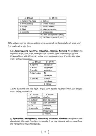 49
Α΄ ΣΤΗΛΗ Β΄ ΣΤΗΛΗ
1. ὁ ἕτερος τῷ ἑτέρῳ α) θρήνος
2. αὐτοί ἑαυτούς β) ότι θα πείθουν
3. οἰμωγή γ) ότι θα πάθουν
4. ἔδοξε δ) ο ένας στον άλλο
5. πείσεσθαι ε) αποφάσισαν
στ) ούτε ο ένας ούτε ο άλλος
ζ) οι ίδιοι τους εαυτούς τους
β) Να γράψετε στη νέα ελληνική γλώσσα πέντε ουσιαστικά ή επίθετα (σύνθετα ή απλά) με α΄
ή β΄ συνθετικό τη λέξη ἄστυ.
6.α) διανυκτέρευση, προάστιο, επάγγελμα, παροικία, διασκευή: Να συνδέσετε τις
παραπάνω λέξεις με τις λέξεις του κειμένου με τις οποίες έχουν ετυμολογική συγγένεια.
β) Να συνδέσετε κάθε λέξη της Α΄ στήλης με τη συνώνυμή της στη Β΄ στήλη. Δύο λέξεις
της Β΄ στήλης περισσεύουν.
Α΄ ΣΤΗΛΗ Β΄ ΣΤΗΛΗ
1. οἰμωγή α) ἔρχομαι
2. κρατῶ β) φρουρά
3. νομίζω γ) θρῆνος
4. ἀφικνοῦμαι δ)
ἐλευθερία
5. φυλακή ε) νικῶ
στ) οἴομαι
ζ) τέρψις
7.α) Να συνδέσετε κάθε λέξη της Α΄ στήλης με τη σημασία της στη Β΄στήλη. Δύο στοιχεία
της Β΄ στήλης περισσεύουν.
Α΄ ΣΤΗΛΗ Β΄ΣΤΗΛΗ
1. ἀπολωλότας α) ακόμη
2. φυλακάς β) ότι θα πείθουν
3. οἰμωγή γ) ότι θα πάθουν
4. ἔτι δ) νεκρούς
5. πείσεσθαι ε) φίλους
στ) φρουρές
ζ) θρήνος
β) ἀφικομένης, παραγγέλλων, πενθοῦντες, πείσεσθαι, ἀποίκους: Να γράψε-τε από
μία ομόρριζη λέξη, απλή ή σύνθετη, της αρχαίας ή της νέας ελληνικής γλώσσας για καθεμία
από τις παραπάνω λέξεις του κειμένου.
 