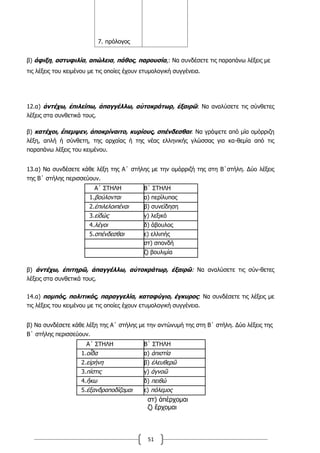 51
7. πρόλογος
β) άφιξη, αστυφιλία, απώλεια, πάθος, παρουσία,: Να συνδέσετε τις παραπάνω λέξεις με
τις λέξεις του κειμένου με τις οποίες έχουν ετυμολογική συγγένεια.
12.α) ἀντέχω, ἐπιλείπω, ἀπαγγέλλω, αὺτοκράτωρ, ἐξαιρῶ: Να αναλύσετε τις σύνθετες
λέξεις στα συνθετικά τους.
β) κατέχοι, ἔπεμψεν, ἀποκρίναιτο, κυρίους, σπένδεσθαι: Να γράψετε από μία ομόρριζη
λέξη, απλή ή σύνθετη, της αρχαίας ή της νέας ελληνικής γλώσσας για κα-θεμία από τις
παραπάνω λέξεις του κειμένου.
13.α) Να συνδέσετε κάθε λέξη της Α΄ στήλης με την ομόρριζή της στη Β΄στήλη. Δύο λέξεις
της Β΄ στήλης περισσεύουν.
Α΄ ΣΤΗΛΗ Β΄ ΣΤΗΛΗ
1.βούλονται α) περίλυπος
2.ἐπιλελοιπέναι β) συνείδηση
3.εἰδώς γ) λεξικό
4.λέγοι δ) άβουλος
5.σπένδεσθαι ε) ελλιπής
στ) σπονδή
ζ) βουλιμία
β) ἀντέχω, ἐπιτηρῶ, ἀπαγγέλλω, αὐτοκράτωρ, ἐξαιρῶ: Να αναλύσετε τις σύν-θετες
λέξεις στα συνθετικά τους.
14.α) πομπός, πολιτικός, παραγγελία, καταφύγιο, έγκυρος: Να συνδέσετε τις λέξεις με
τις λέξεις του κειμένου με τις οποίες έχουν ετυμολογική συγγένεια.
β) Να συνδέσετε κάθε λέξη της Α΄ στήλης με την αντώνυμή της στη Β΄ στήλη. Δύο λέξεις της
Β΄ στήλης περισσεύουν.
Α΄ ΣΤΗΛΗ Β΄ ΣΤΗΛΗ
1.οἶδα α) ἀπιστία
2.εἰρήνη β) ἐλευθερῶ
3.πίστις γ) ἀγνοῶ
4.ἥκω δ) πειθώ
5.ἐξανδραποδίζομαι ε) πόλεμος
στ) ἀπέρχομαι
ζ) ἔρχομαι
 