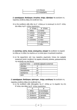 67
στ) διήγηση
ζ) υπερψήφιση
β) προσέρχοµαι, διαλέγοµαι, ἐπιτρέπω, ἀνίηµι, ἐξαλείφω: Να αναλύσετε τις
παραπάνω σύνθετες λέξεις στα συνθετικά τους.
10. α) Να συνδέσετε κάθε λέξη της Α΄ στήλης µε τη συνώνυµή τη στη Β΄ στήλη.
Δύο λέξεις της Β΄ στήλης περισσεύουν.
Α΄ ΣΤΗΛΗ Β΄ ΣΤΗΛΗ
1. δῆλος α) δειλός
2. κελεύω β) φανερός
3. νοµίζω γ) οἴοµαι
4. φηµί δ) οἶδα
5. γιγνώσκω ε) λέγω
στ) προστάττω
ζ) αἴρω
β) επιστάτης, απάτη, άνεση, απολυµαίνω, αλοιφή: Να συνδέσετε τις παραπά-
νω λέξεις µε τις λέξεις του κειµένου µε τις οποίες έχουν ετυµολογική συγγένεια.
11. α) Να σχηματίσετε από τους παρακάτω ρηματικούς τύπους ένα ομόρριζο
ουσιαστικό (απλό ή σύνθετο) της αρχαίας ελληνικής γλώσσας, χρησιμοποιώντας
την κατάληξη που σας δίνεται:
ρηματικοί τύποι κατάληξη ομόρριζα ουσιαστικά
ἐξαλείφω -ή
ἐπιτρέψειν -ος
διαψηφίζεσθαι -μα
ἡγησάμενος -μών
ὁρῶν -ις
β) προσέρχομαι, διαλέγομαι, ἐφίσταμαι , ἀνίημι, κατάλογος: Να αναλύσετε τις
παραπάνω σύνθετες λέξεις στα συνθετικά τους.
12. α) Να συνδέσετε κάθε λέξη-φράση της Α΄ στήλης με τη σημασία της στη
Β΄στήλη. Δύο λέξεις της Β΄ στήλης περισσεύουν.
Α΄ Β΄
1. δῆλος α) ανυπόφορο
2. οὐ βιωτόν β) καταστρέφω
3. δρύφακτα γ) φανερός
4. λυμαίνομαι δ) δειλός
 