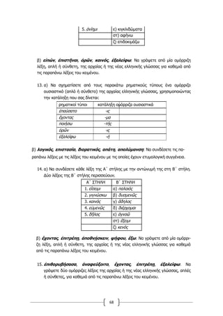 68
5. ἀνίημι ε) κιγκλιδώματα
στ) αφήνω
ζ) επιδοκιμάζω
β) εἰπών, ἐπιστῆναι, ὁρῶν, καινός, ἐξαλείφω: Να γράψετε από μία ομόρριζη
λέξη, απλή ή σύνθετη, της αρχαίας ή της νέας ελληνικής γλώσσας για καθεμιά από
τις παραπάνω λέξεις του κειμένου.
13. α) Να σχηματίσετε από τους παρακάτω ρηματικούς τύπους ένα ομόρριζο
ουσιαστικό (απλό ή σύνθετο) της αρχαίας ελληνικής γλώσσας, χρησιμοποιώντας
την κατάληξη που σας δίνεται:
ρηματικοί τύποι κατάληξη ομόρριζα ουσιαστικά
ἐπαύσατο -ις
ἔχοντας -μα
ποιήσω -τής
ὁρῶν -ις
ἐξαλείφω -ή
β) λογικός, επιστασία, διορατικός, απάτη, απολύμανση: Να συνδέσετε τις πα-
ραπάνω λέξεις με τις λέξεις του κειμένου με τις οποίες έχουν ετυμολογική συγγένεια.
14. α) Να συνδέσετε κάθε λέξη της Α΄ στήλης με την αντώνυμή της στη Β΄ στήλη.
Δύο λέξεις της Β΄ στήλης περισσεύουν.
Α΄ ΣΤΗΛΗ Β΄ ΣΤΗΛΗ
1. εἴσειμι α) παλαιός
2. γιγνώσκω β) δυσμενῶς
3. καινός γ) ἄδηλος
4. εὐμενῶς δ) διέρχομαι
5. δῆλος ε) ἀγνοῶ
στ) ἔξειμι
ζ) κενός
β) ἔχοντας, ἐπιτρέπῃ, ἀποθνῄσκειν, ψήφου, ἔξω: Να γράψετε από μία ομόρρι-
ζη λέξη, απλή ή σύνθετη, της αρχαίας ή της νέας ελληνικής γλώσσας για καθεμιά
από τις παραπάνω λέξεις του κειμένου.
15. ἐπιθορυβήσασα, ἀναφεύξοιτο, ἔχοντας, ἐπιτρέπῃ, ἐξαλείφω: Να
γράψετε δύο ομόρριζες λέξεις της αρχαίας ή της νέας ελληνικής γλώσσας, απλές
ή σύνθετες, για καθεμιά από τις παραπάνω λέξεις του κειμένου.
 