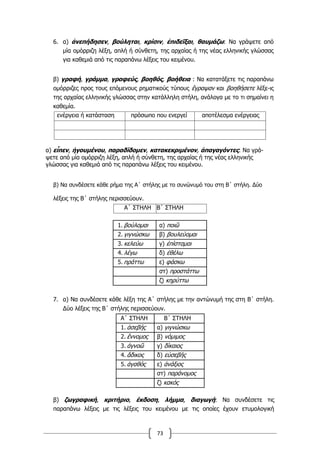 73
6. α) ἀνεπήδησεν, βούληται, κρίσιν, ἐπιδεῖξαι, θαυμάζω: Να γράψετε από
μία ομόρριζη λέξη, απλή ή σύνθετη, της αρχαίας ή της νέας ελληνικής γλώσσας
για καθεμιά από τις παραπάνω λέξεις του κειμένου.
β) γραφή, γράμμα, γραφεύς, βοηθός, βοήθεια : Να κατατάξετε τις παραπάνω
ομόρριζες προς τους επόμενους ρηματικούς τύπους ἔγραψαν και βοηθήσετε λέξε-ις
της αρχαίας ελληνικής γλώσσας στην κατάλληλη στήλη, ανάλογα με το τι σημαίνει η
καθεμία.
ενέργεια ή κατάσταση πρόσωπο που ενεργεί αποτέλεσμα ενέργειας
α) εἶπεν, ἡγουμένου, παραδίδομεν, κατακεκριμένον, ἀπαγαγόντες: Να γρά-
ψετε από μία ομόρριζη λέξη, απλή ή σύνθετη, της αρχαίας ή της νέας ελληνικής
γλώσσας για καθεμιά από τις παραπάνω λέξεις του κειμένου.
β) Να συνδέσετε κάθε ρήμα της Α΄ στήλης με το συνώνυμό του στη Β΄ στήλη. Δύο
λέξεις της Β΄ στήλης περισσεύουν.
Α΄ ΣΤΗΛΗ Β΄ ΣΤΗΛΗ
7. α) Να συνδέσετε κάθε λέξη της Α΄ στήλης με την αντώνυμή της στη Β΄ στήλη.
Δύο λέξεις της Β΄ στήλης περισσεύουν.
Α΄ ΣΤΗΛΗ Β΄ ΣΤΗΛΗ
1. ἀσεβής α) γιγνώσκω
2. ἔννομος β) νόμιμος
3. ἀγνοῶ γ) δίκαιος
4. ἄδικος δ) εὐσεβής
5. ἀγαθός ε) ἀνάξιος
στ) παράνομος
ζ) κακός
β) ζωγραφική, κριτήριο, έκδοση, λήμμα, διαγωγή: Να συνδέσετε τις
παραπάνω λέξεις με τις λέξεις του κειμένου με τις οποίες έχουν ετυμολογική
1. βούλομαι α) ποιῶ
2. γιγνώσκω β) βουλεύομαι
3. κελεύω γ) ἐπίσταμαι
4. λέγω δ) ἐθέλω
5. πράττω ε) φάσκω
στ) προστάττω
ζ) κηρύττω
 