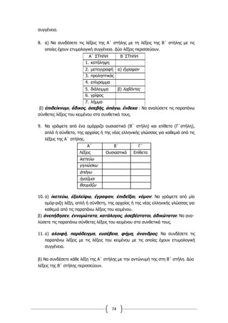 74
συγγένεια.
8. α) Να συνδέσετε τις λέξεις της Α΄ στήλης με τη λέξεις της Β΄ στήλης με τις
οποίες έχουν ετυμολογική συγγένεια. Δύο λέξεις περισσεύουν.
Α΄ ΣΤΗΛΗ Β΄ΣΤΗΛΗ
1. κατάληψη
2. μετεγγραφή α) ἔγραψαν
3. προληπτικός
4. επίγραμμα
5. διάλειμμα β) λαβόντες
6. γρίφος
7. λήμμα
β) ἐπιδείκνυμι, ἄδικος, ἀσεβής, ἀπάγω, ἕνδεκα : Να αναλύσετε τις παραπάνω
σύνθετες λέξεις του κειμένου στα συνθετικά τους.
9. Να γράψετε από ένα ομόρριζο ουσιαστικό (Β΄ στήλη) και επίθετο (Γ΄στήλη),
απλό ή σύνθετο, της αρχαίας ή της νέας ελληνικής γλώσσας για καθεμιά από τις
λέξεις της Α΄ στήλης.
Α΄ Β΄ Γ΄
Λέξεις Ουσιαστικά Επίθετα
ἱκετεύω
γιγνώσκω
ἀπάγω
ἡγοῦμαι
θαυμάζω
10. α) ἱκετεύω, ἐξαλείφω, ἔγραψαν, ἐπιδεῖξαι, νόμον: Να γράψετε από μία
ομόρ-ριζη λέξη, απλή ή σύνθετη, της αρχαίας ή της νέας ελληνικής γλώσσας για
καθεμιά από τις παραπάνω λέξεις του κειμένου.
β) ἀνεπήδησεν, ἐννομώτατα, κατάλογος, ἀσεβέστατοι, ἀδικώτατοι: Να ανα-
λύσετε τις παραπάνω σύνθετες λέξεις του κειμένου στα συνθετικά τους.
11. α) αλοιφή, παράδειγμα, ευσέβεια, φήμη, άνανδρος: Να συνδέσετε τις
παραπάνω λέξεις με τις λέξεις του κειμένου με τις οποίες έχουν ετυμολογική
συγγένεια.
β) Να συνδέσετε κάθε λέξη της Α΄ στήλης με την αντώνυμή της στη Β΄ στήλη. Δύο
λέξεις της Β΄ στήλης περισσεύουν.
 