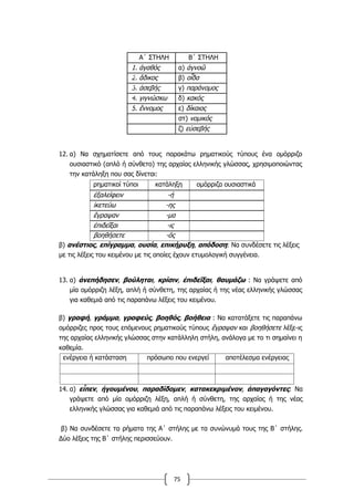 75
Α΄ ΣΤΗΛΗ Β΄ ΣΤΗΛΗ
1. ἀγαθός α) ἀγνοῶ
2. ἄδικος β) οἶδα
3. ἀσεβής γ) παράνομος
4. γιγνώσκω δ) κακός
5. ἔννομος ε) δίκαιος
στ) νομικός
ζ) εὐσεβής
12. α) Να σχηματίσετε από τους παρακάτω ρηματικούς τύπους ένα ομόρριζο
ουσιαστικό (απλό ή σύνθετο) της αρχαίας ελληνικής γλώσσας, χρησιμοποιώντας
την κατάληξη που σας δίνεται:
ρηματικοί τύποι κατάληξη ομόρριζα ουσιαστικά
ἐξαλείφειν -ή
ἱκετεύω -ης
ἔγραψαν -μα
ἐπιδεῖξαι -ις
βοηθήσετε -ός
β) ανέστιος, επίγραμμα, ουσία, επικήρυξη, απόδοση: Να συνδέσετε τις λέξεις
με τις λέξεις του κειμένου με τις οποίες έχουν ετυμολογική συγγένεια.
13. α) ἀνεπήδησεν, βούληται, κρίσιν, ἐπιδεῖξαι, θαυμάζω : Να γράψετε από
μία ομόρριζη λέξη, απλή ή σύνθετη, της αρχαίας ή της νέας ελληνικής γλώσσας
για καθεμιά από τις παραπάνω λέξεις του κειμένου.
β) γραφή, γράμμα, γραφεύς, βοηθός, βοήθεια : Να κατατάξετε τις παραπάνω
ομόρριζες προς τους επόμενους ρηματικούς τύπους ἔγραψαν και βοηθήσετε λέξε-ις
της αρχαίας ελληνικής γλώσσας στην κατάλληλη στήλη, ανάλογα με το τι σημαίνει η
καθεμία.
ενέργεια ή κατάσταση πρόσωπο που ενεργεί αποτέλεσμα ενέργειας
14. α) εἶπεν, ἡγουμένου, παραδίδομεν, κατακεκριμένον, ἀπαγαγόντες: Να
γράψετε από μία ομόρριζη λέξη, απλή ή σύνθετη, της αρχαίας ή της νέας
ελληνικής γλώσσας για καθεμιά από τις παραπάνω λέξεις του κειμένου.
β) Να συνδέσετε τα ρήματα της Α΄ στήλης με τα συνώνυμά τους της Β΄ στήλης.
Δύο λέξεις της Β΄ στήλης περισσεύουν.
 