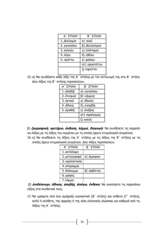 76
Α΄ ΣΤΗΛΗ Β΄ ΣΤΗΛΗ
1. βούλομαι α) ποιῶ
2. γιγνώσκω β) βουλεύομαι
3. κελεύω γ) ἐπίσταμαι
4. λέγω δ) ἐθέλω
5. πράττω ε) φάσκω
στ) προστάττω
ζ) κηρύττω
15. α) Να συνδέσετε κάθε λέξη της Α΄ στήλης με την αντώνυμή της στη Β΄ στήλη.
Δύο λέξεις της Β΄ στήλης περισσεύουν.
Α΄ ΣΤΗΛΗ Β΄ ΣΤΗΛΗ
1. ἀσεβής α) γιγνώσκω
2. ἔννομος β) νόμιμος
3. ἀγνοῶ γ) δίκαιος
4. ἄδικος δ) εὐσεβής
5. ἀγαθός ε) ἀνάξιος
στ) παράνομος
ζ) κακός
β) ζωγραφική, κριτήριο, έκδοση, λήμμα, διαγωγή: Να συνδέσετε τις παραπά-
νω λέξεις με τις λέξεις του κειμένου με τις οποίες έχουν ετυμολογική συγγένεια.
16. α) Να συνδέσετε τις λέξεις της Α΄ στήλης με τις λέξεις της Β΄ στήλης με τις
οποίες έχουν ετυμολογική συγγένεια. Δύο λέξεις περισσεύουν.
Α΄ ΣΤΗΛΗ Β΄ ΣΤΗΛΗ
1. κατάληψη
2. μετεγγραφή α) ἔγραψαν
3. προληπτικός
4. επίγραμμα
5. διάλειμμα β) λαβόντες
6. γρίφος
7. λήμμα
β) ἐπιδείκνυμι, ἄδικος, ἀσεβής, ἀπάγω, ἕνδεκα: Να αναλύσετε τις παραπάνω
λέξεις στα συνθετικά τους.
17. Να γράψετε από ένα ομόρριζο ουσιαστικό (Β΄ στήλη) και επίθετο (Γ΄ στήλη),
απλό ή σύνθετο, της αρχαίας ή της νέας ελληνικής γλώσσας για καθεμιά από τις
λέξεις της Α΄ στήλης.
 