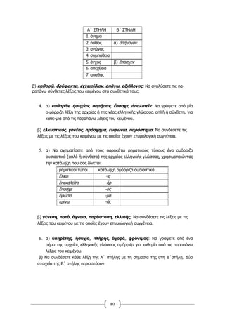 80
Α΄ ΣΤΗΛΗ Β΄ ΣΤΗΛΗ
1. άγημα
2. πάθος α) ἀπήγαγον
3. αγώνας
4. συμπάθεια
5. άγχος β) ἔπασχεν
6. απέχθεια
7. απαθής
β) καθορῶ, δρύφακτα, ἐγχειρίδιον, ἀπάγω, ἀξιόλογος: Να αναλύσετε τις πα-
ραπάνω σύνθετες λέξεις του κειμένου στα συνθετικά τους.
4. α) καθορᾶν, ἡσυχίαν, παρῆσαν, ἔπασχε, ἀπολιπεῖν: Να γράψετε από μία
ο-μόρριζη λέξη της αρχαίας ή της νέας ελληνικής γλώσσας, απλή ή σύνθετη, για
καθε-μιά από τις παραπάνω λέξεις του κειμένου.
β) ελκυστικός, γονέας, πρόσχημα, ευφωνία, παράστημα: Να συνδέσετε τις
λέξεις με τις λέξεις του κειμένου με τις οποίες έχουν ετυμολογική συγγένεια.
5. α) Να σχηματίσετε από τους παρακάτω ρηματικούς τύπους ένα ομόρριζο
ουσιαστικό (απλό ή σύνθετο) της αρχαίας ελληνικής γλώσσας, χρησιμοποιώντας
την κατάληξη που σας δίνεται:
ρηματικοί τύποι κατάληξη ομόρριζα ουσιαστικά
ἕλκω -ις
ἐπεκαλεῖτο -ήρ
ἔπασχε -ος
ὁρῶσα -μα
κρίνω -ής
β) γένεση, ποτό, άγνοια, παράσταση, ελλιπής: Να συνδέσετε τις λέξεις με τις
λέξεις του κειμένου με τις οποίες έχουν ετυμολογική συγγένεια.
6. α) ὑπηρέτης, ἡσυχία, πλήρης, ἀγορά, φρόνιμος: Να γράψετε από ένα
ρήμα της αρχαίας ελληνικής γλώσσας ομόρριζο για καθεμία από τις παραπάνω
λέξεις του κειμένου.
β) Να συνδέσετε κάθε λέξη της Α΄ στήλης με τη σημασία της στη Β΄στήλη. Δύο
στοιχεία της Β΄ στήλης περισσεύουν.
 