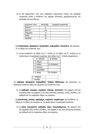 82
10. α) Να σχηματίσετε από τους παρακάτω ρηματικούς τύπους ένα ομόρριζο
ουσιαστικό (απλό ή σύνθετο) της αρχαίας ελληνικής, χρησιμοποιώντας την
κατάληξη που σας δίνεται:
ρηματικοί τύποι κατάληξη ομόρριζα ουσιαστικά
λέγεται -ις
ἔχοντες -μα
ἀπήγαγον -ή
κρίνω -ής
παρῆσαν -ία
β) ἐπικαλοῦμαι, δρύφακτα, ἔμπροσθεν, ἐγχειρίδιον, ἀπολείπω: Να αναλύσε-
τε τις λέξεις στα συνθετικά τους.
11. α) Να συνδέσετε τις λέξεις της Α΄ στήλης με τις λέξεις της Β΄ στήλης με τις
οποίες έχουν ετυμολογική συγγένεια. Δύο λέξεις της Α΄ στήλης περισσεύουν.
Α΄ ΣΤΗΛΗ Β΄ΣΤΗΛΗ
1. άγημα
2. πάθος α) ἀπήγαγον
3. αγώνας
4. συμπάθεια
5. άγχος β) ἔπασχεν
6. απέχθεια
7. απαθής
β) καθορῶ, δρύφακτα, ἐγχειρίδιον, ἀπάγω, ἀξιόλογος: Να αναλύσετε τις
παραπάνω σύνθετες λέξεις του κειμένου στα συνθετικά τους.
12. α) καθορᾶν, ἡσυχίαν, παρῆσαν, ἔπασχε, ἀπολιπεῖν: Να γράψετε από μία
ο-μόρριζη λέξη της αρχαίας ή της νέας ελληνικής γλώσσας, απλή ή σύνθετη, για
καθεμιά από τις παραπάνω λέξεις του κειμένου.
β) ελκυστικός, γονέας, πρόσχημα, ευφωνία, παράστημα: Να συνδέσετε τις
λέξεις με τις λέξεις του κειμένου με τις οποίες έχουν ετυμολογική συγγένεια.
13. α) εἷλκε, ἐπεκαλεῖτο, καθορᾶν, εἶχεν, ἀναγκαζόμενος: Να γράψετε από
μία ομόρριζη λέξη, απλή ή σύνθετη, της αρχαίας ή της νέας ελληνικής γλώσσας
για καθεμιά από τις παραπάνω λέξεις του κειμένου.
 