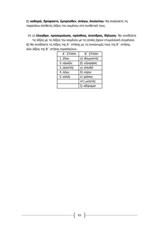 83
β) καθορῶ, δρύφακτα, ἔμπροσθεν, ἀπάγω, ἀπολείπω: Να αναλύσετε τις
παραπάνω σύνθετες λέξεις του κειμένου στα συνθετικά τους.
14. α) έλκηθρο, προσομοίωση, πρόσθιος, άνανδρος, δήλωση: Να συνδέσετε
τις λέξεις με τις λέξεις του κειμένου με τις οποίες έχουν ετυμολογική συγγένεια.
β) Να συνδέσετε τις λέξεις της Α΄ στήλης με τις συνώνυμές τους της Β΄ στήλης.
Δύο λέξεις της Β΄ στήλης περισσεύουν.
Α΄ ΣΤΗΛΗ Β΄ ΣΤΗΛΗ
1. ἕλκω α) θαυμαστός
2. οἰμώζω β) εὔμορφος
3. ἀγαστός γ) ἀπωθῶ
4. λέγω δ) σύρω
5. καλός ε) φάσκω
στ) μισητός
ζ) ὀδύρομαι
 