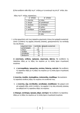 86
β) Να συνδέσετε κάθε λέξη της Α΄ στήλης µε τη συνώνυµή της στη Β΄ στήλη. Δύο
λέξεις της Β΄ στήλης περισσεύουν.
Α΄ ΣΤΗΛΗ Β΄ ΣΤΗΛΗ
1. ἐναντίος α) λέγω
2. ἡσυχία β) ψευδολογῶ
3. σκυλεύω γ) ἀντίπαλος
4. φηµί δ) φίλος
5. ψεύδοµαι ε) ἠρεµία
στ) λαφυραγωγῶ
ζ) αἴρω
3. α) Να σχηματίσετε από τους παρακάτω ρηματικούς τύπους ένα ομόρριζο ουσιαστικό
(απλό ή σύνθετο) της αρχαίας ελληνικής γλώσσας, χρησιμοποιώντας την κατάληξη
που σας δίνεται:
ρηματικοί τύποι κατάληξη ομόρριζα ουσιαστικά
μεταστραφείς -ή
ἐνίκων -τής
τρωθείη -μα
κατεδίωξαν -ις
διελέγοντο -ος
β) εναντίωση, επίθεση, αφήγηση, σύμπτωση, άβατος: Να συνδέσετε τις
παραπάνω λέξεις με τις λέξεις του κειμένου με τις οποίες έχουν ετυμολογική
συγγένεια.
4. α) αντιπαράθεση, τραυματίας, επινίκια, διώκτης, πολιτεία: Να συνδέσετε
τις παραπάνω λέξεις με τις λέξεις του κειμένου με τις οποίες έχουν ετυμολογική
συγγένεια.
β) ἐναντίος, ἐπειδάν, ἀναλαμβάνω, ὑπόσπονδος, ἀποδίδωμι: Να αναλύσετε
τις παραπάνω σύνθετες λέξεις του κειμένου στα συνθετικά τους.
5. α) ἐναντίος, εἶχε, ἐπιτίθεσθαι, κατεδίωξαν, ἀπεδίδοσαν: Να γράψετε από
μία ομόρριζη λέξη, απλή ή σύνθετη, της αρχαίας ή της νέας ελληνικής γλώσσας
για καθεμιά από τις παραπάνω λέξεις του κειμένου.
β) διήγημα, κατάληψη, άμοιρος, βήμα, εισιτήριο: Να συνδέσετε τις παραπάνω
λέξεις με τις λέξεις του κειμένου με τις οποίες έχουν ετυμολογική συγγένεια.
 