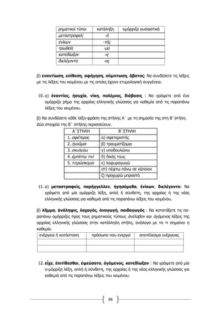 88
ρηματικοί τύποι κατάληξη ομόρριζα ουσιαστικά
μεταστραφείς -ή
ἐνίκων -τής
τρωθείη -μα
κατεδίωξαν -ις
διελέγοντο -ος
β) εναντίωση, επίθεση, αφήγηση, σύμπτωση, άβατος: Να συνδέσετε τις λέξεις
με τις λέξεις του κειμένου με τις οποίες έχουν ετυμολογική συγγένεια.
10. α) ἐναντίος, ἡσυχία, νίκη, πολέμιος, διάβασις : Να γράψετε από ένα
ομόρριζο ρήμα της αρχαίας ελληνικής γλώσσας για καθεμία από τις παραπάνω
λέξεις του κειμένου.
β) Να συνδέσετε κάθε λέξη-φράση της στήλης Α΄ με τη σημασία της στη Β΄στήλη.
Δύο στοιχεία της Β΄ στήλης περισσεύουν.
Α΄ΣΤΗΛΗ Β΄ΣΤΗΛΗ
1. σφέτερος α) σφετεριστής
2. ἡγοῦμαι β) τραυματίζομαι
3. σκυλεύω γ) υποδουλώνω
4. ἐμπίπτω τινί δ) δικός τους
5. τιτρώσκομαι ε) λαφυραγωγώ
στ) πέφτω πάνω σε κάποιον
ζ) προχωρώ μπροστά
11. α) μεταστραφείς, παρήγγελλεν, ἡγησόμεθα, ἐνίκων, διελέγοντο: Να
γράψετε από μία ομόρριζη λέξη, απλή ή σύνθετη, της αρχαίας ή της νέας
ελληνικής γλώσσας για καθεμιά από τις παραπάνω λέξεις του κειμένου.
β) λῆμμα, ἀνάληψις, λοχαγός, ἀναγωγή, παιδαγωγός : Να κατατάξετε τις πα-
ραπάνω ομόρριζες προς τους ρηματικούς τύπους ἀνέλαβον και ἀγόμενος λέξεις της
αρχαίας ελληνικής γλώσσας στην κατάλληλη στήλη, ανάλογα με το τι σημαίνει η
καθεμία.
ενέργεια ή κατάσταση πρόσωπο που ενεργεί αποτέλεσμα ενέργειας
12. εἶχε, ἐπιτίθεσθαι, ἐψεύσατο, ἀγόμενος, κατεδίωξαν : Να γράψετε από μία
ο-μόρριζη λέξη, απλή ή σύνθετη, της αρχαίας ή της νέας ελληνικής γλώσσας για
καθεμιά από τις παραπάνω λέξεις του κειμένου.
 