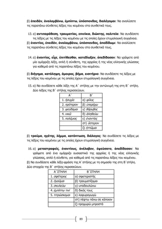 89
β) ἐπειδάν, ἀναλαμβάνω, ἐμπίπτω, ὑπόσπονδος, διαλέγομαι: Να αναλύσετε
τις παραπάνω σύνθετες λέξεις του κειμένου στα συνθετικά τους.
13. α) αντιπαράθεση, τραυματίας, επινίκια, διώκτης, πολιτεία: Να συνδέσετε
τις λέξεις με τις λέξεις του κειμένου με τις οποίες έχουν ετυμολογική συγγένεια.
β) ἐναντίος, ἐπειδάν, ἀναλαμβάνω, ὑπόσπονδος, ἀποδίδωμι: Να αναλύσετε
τις παραπάνω σύνθετες λέξεις του κειμένου στα συνθετικά τους.
14. α) ἐναντίος, εἶχε, ἐπιτίθεσθαι, κατεδίωξαν, ἀπεδίδοσαν: Να γράψετε από
μία ομόρριζη λέξη, απλή ή σύνθετη, της αρχαίας ή της νέας ελληνικής γλώσσας
για καθεμιά από τις παραπάνω λέξεις του κειμένου.
β) διήγημα, κατάληψη, άμοιρος, βήμα, εισιτήριο: Να συνδέσετε τις λέξεις με
τις λέξεις του κειμένου με τις οποίες έχουν ετυμολογική συγγένεια.
15. α) Να συνδέσετε κάθε λέξη της Α΄ στήλης με την αντώνυμή της στη Β΄ στήλη.
Δύο λέξεις της Β΄ στήλης περισσεύουν.
Α΄ Β΄
1. ἡσυχία α) φίλος
2. πρότερον β) ὑπερέχω
3. ψεύδομαι γ) θόρυβος
4. νικῶ δ) ἀληθεύω
5. πολέμιος ε) ἐναντίος
στ) ὕστερον
ζ) ἡττῶμαι
β) τραύμα, ηγέτης, λήμμα, κατάπτωση, διάλογος: Να συνδέσετε τις λέξεις με
τις λέξεις του κειμένου με τις οποίες έχουν ετυμολογική συγγένεια.
16. α) μεταστραφείς, ἐναντίους, ἀνέλαβον, ἐψεύσατο, ἀπεδίδοσαν: Να
γράψετε από ένα ομόρριζο ουσιαστικό της αρχαίας ή της νέας ελληνικής
γλώσσας, απλό ή σύνθετο, για καθεμιά από τις παραπάνω λέξεις του κειμένου.
β) Να συνδέσετε κάθε λέξη-φράση της Α΄στήλης με τη σημασία της στη Β΄στήλη.
Δύο στοιχεία της Β΄ στήλης περισσεύουν.
Α΄ΣΤΗΛΗ Β΄ΣΤΗΛΗ
1. σφέτερος α) σφετεριστής
2. ἡγοῦμαι β) τραυματίζομαι
3. σκυλεύω γ) υποδουλώνω
4. ἐμπίπτω τινί δ) δικός τους
5. τιτρώσκομαι ε) λαφυραγωγώ
στ) πέφτω πάνω σε κάποιον
ζ) προχωρώ μπροστά
 